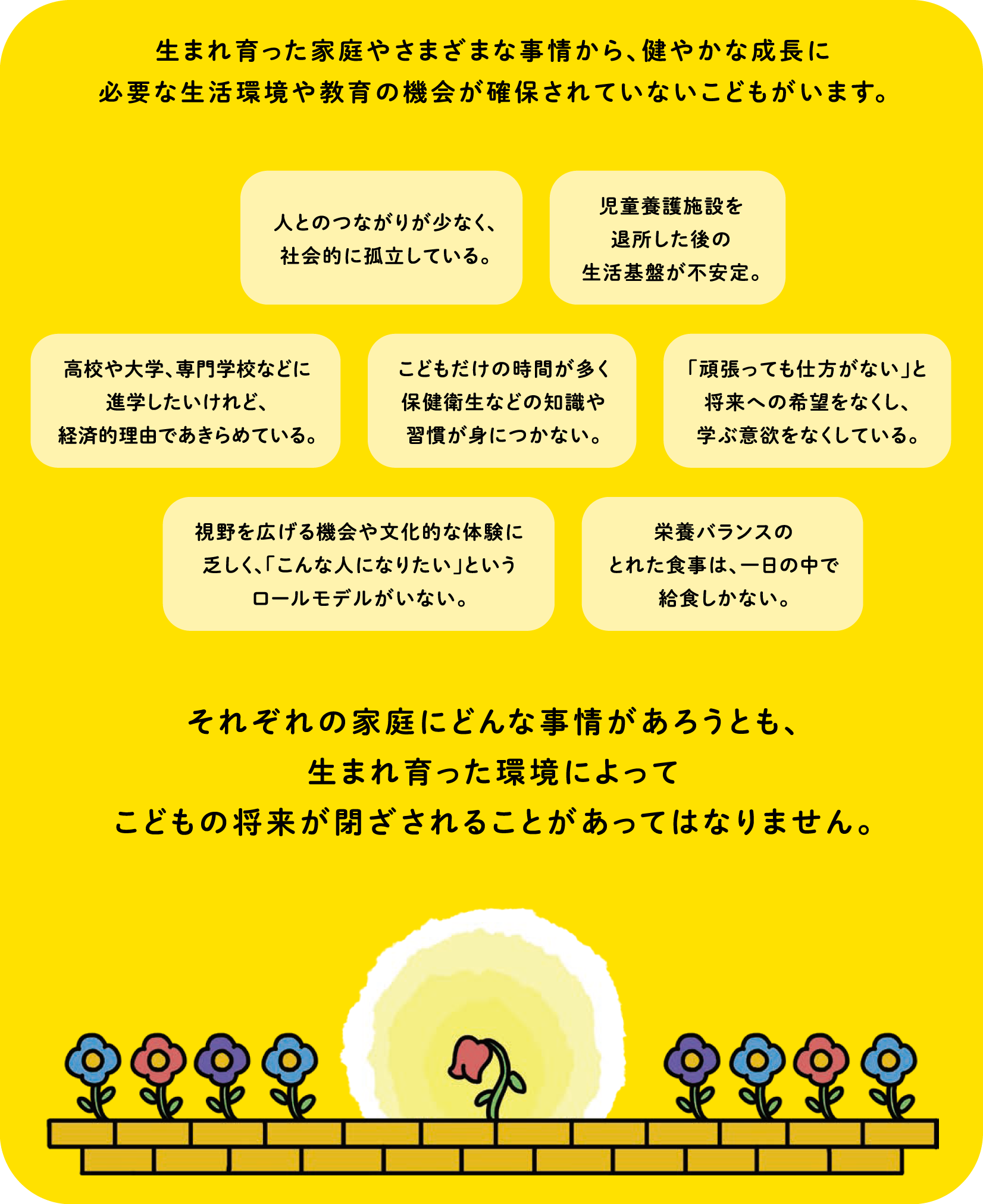 生まれ育った家庭やさまざまな事情から、健やかな成長に必要な生活環境や教育の機会が確保されていない子供たちがいます。それぞれの家庭にどんな事情があろうとも、生まれ育った環境によって、子供の将来が閉ざされることがあってはなりません。